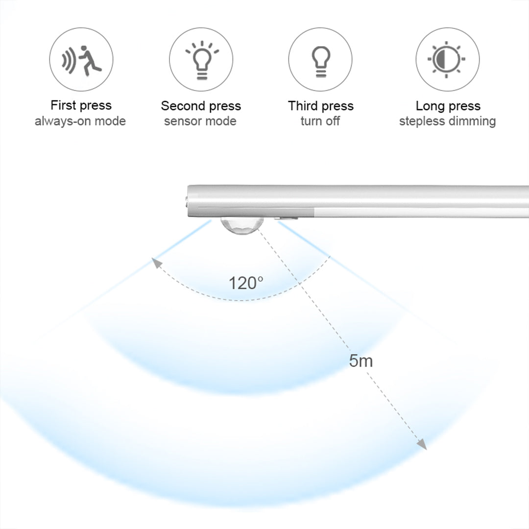Lumeo Under Cabinet Light